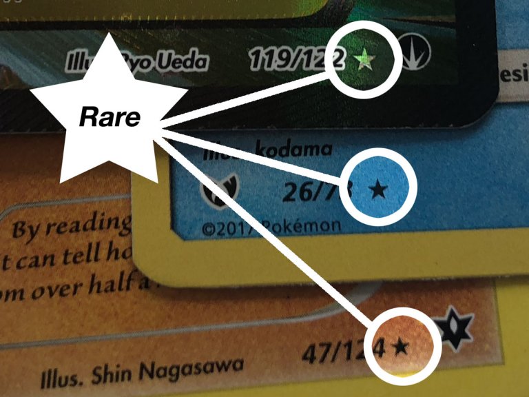 Pokemon Card Rarity CardMavin